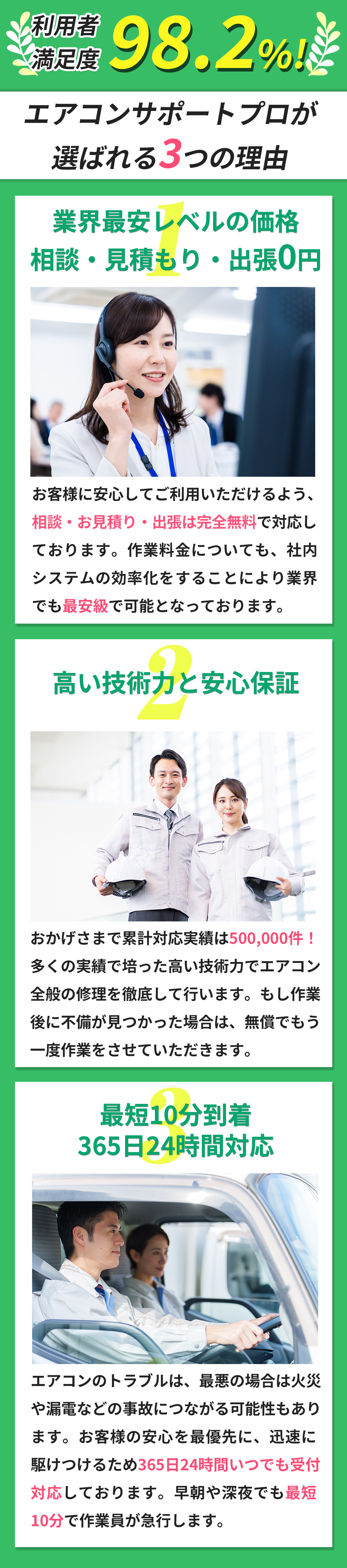 利用者満足度98.2%!エアコンサポートプロが選ばれる3つの理由