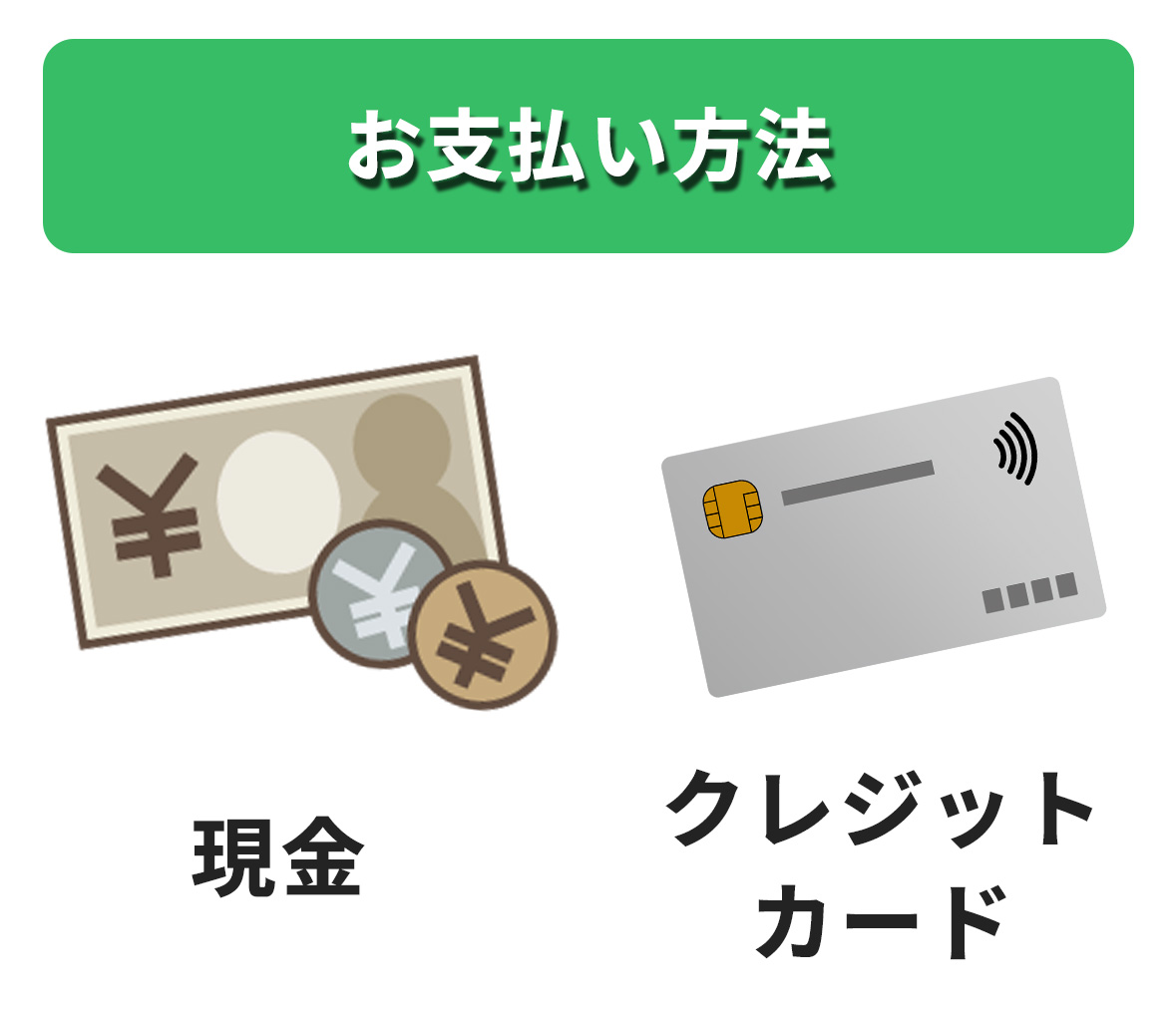 お支払い方法